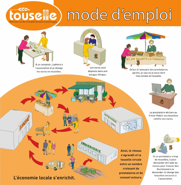 touselle mode d'emploi 2.webp
